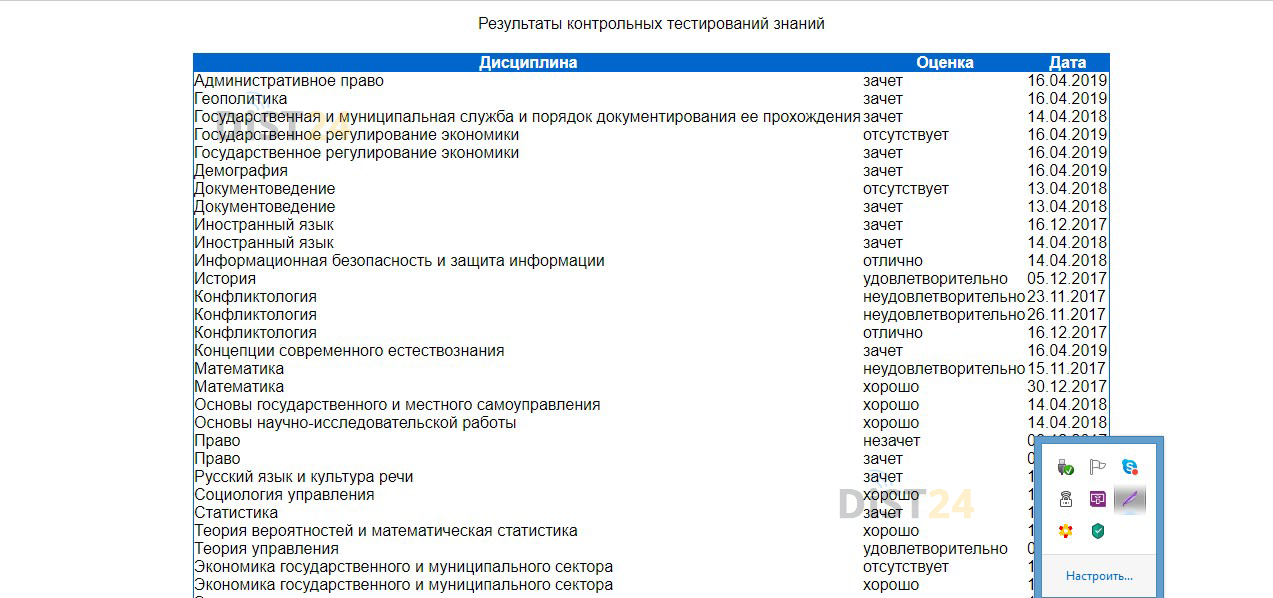 Сессия под ключ СПбГУПТД - do.sutd.ru/portal Сессия под ключ СПбГУПТД - do.sutd.ru/portal