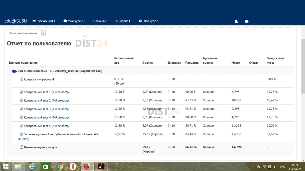 Сессия под ключ СПбГУПТД - do.sutd.ru/portal Сессия под ключ СПбГУПТД - do.sutd.ru/portal