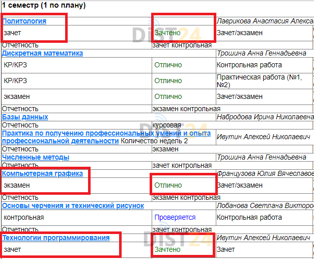 Сессия под ключ СПбГУПТД - do.sutd.ru/portal Сессия под ключ СПбГУПТД - do.sutd.ru/portal